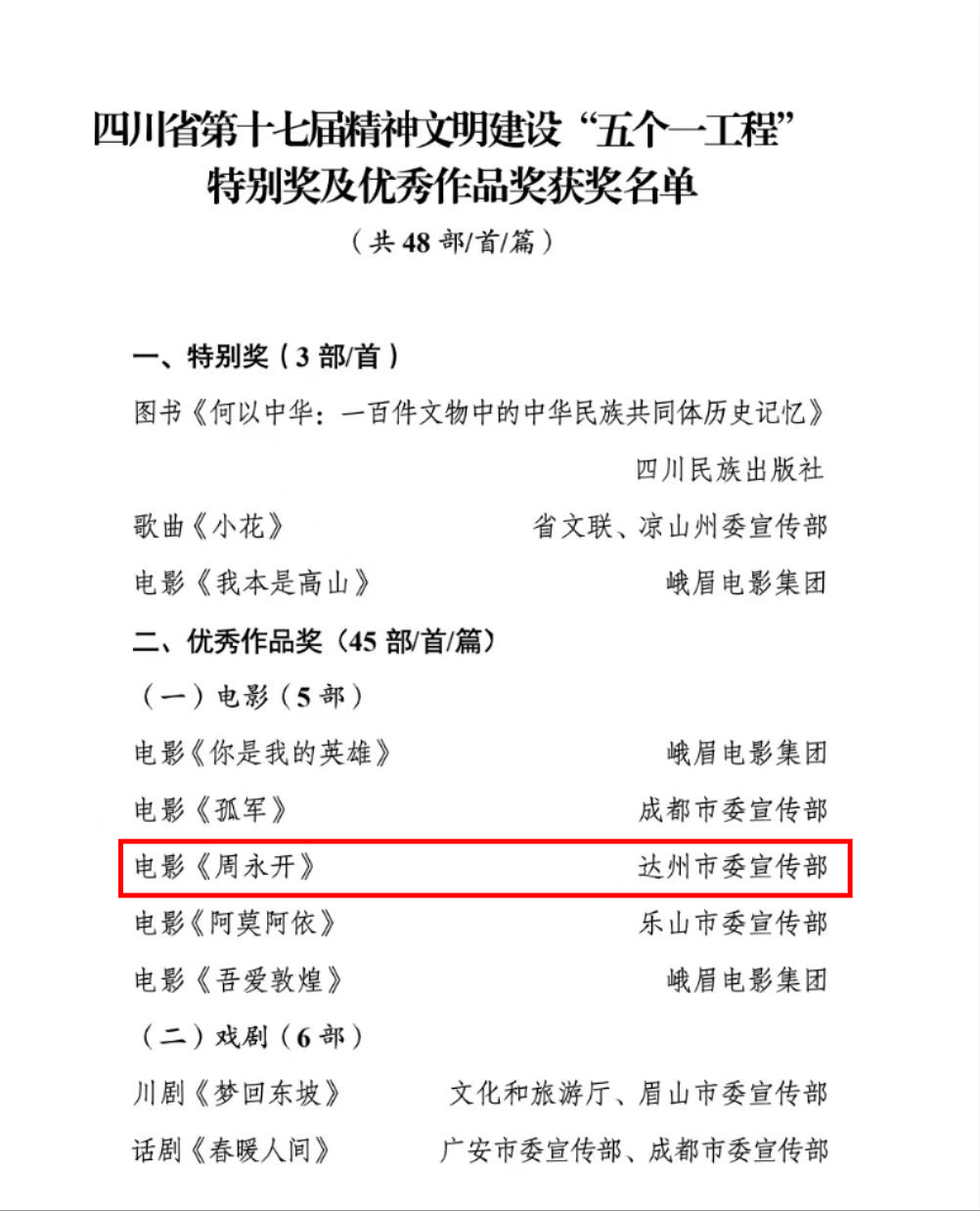 周永开 获奖名单.jpg